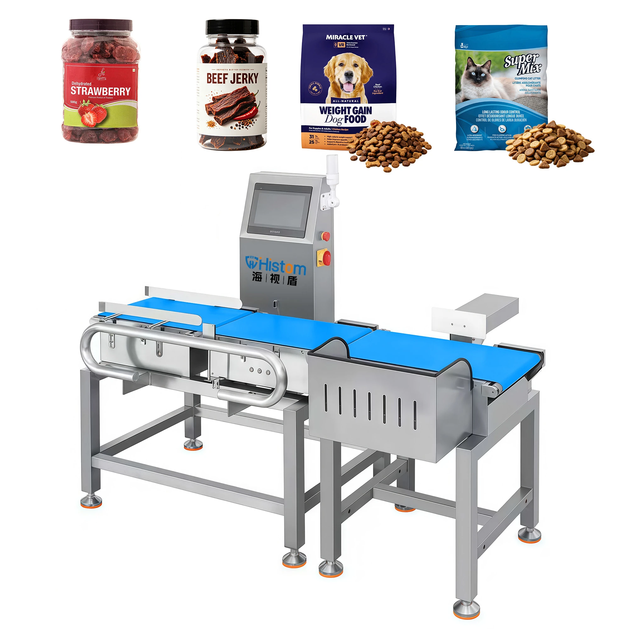 Dynamic Checkweigher