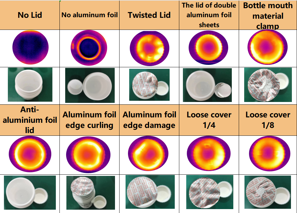 HISTOM Launches Aluminum Foil Seal Inspection System for Smarter Inline Quality Control